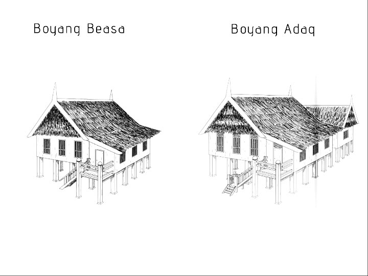 sketsa rumah adat mandar