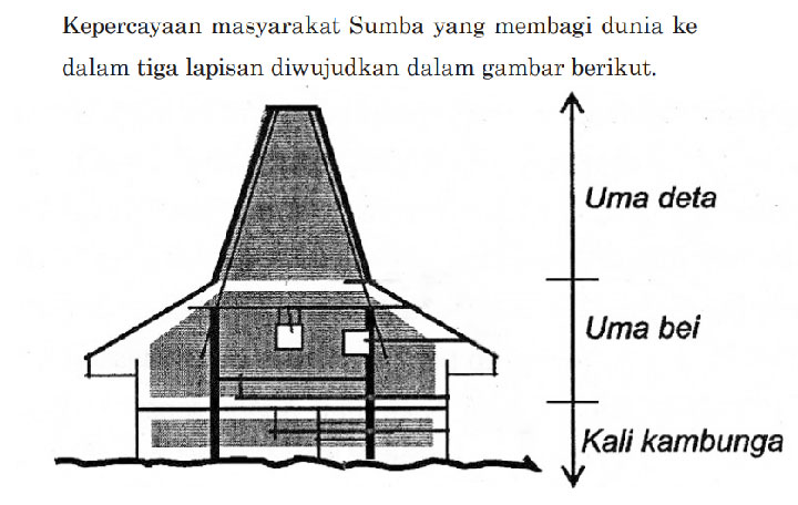 tingkatan rumah adat suku sumba