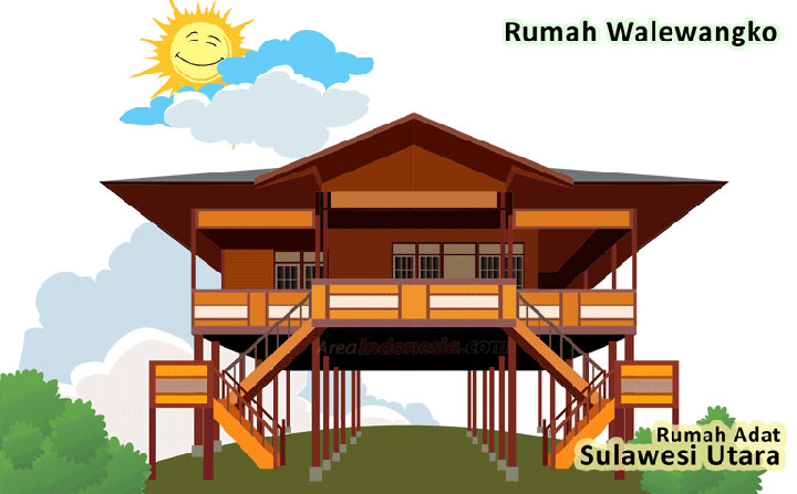 Bentuk Arsitektur Rumah Walewangko