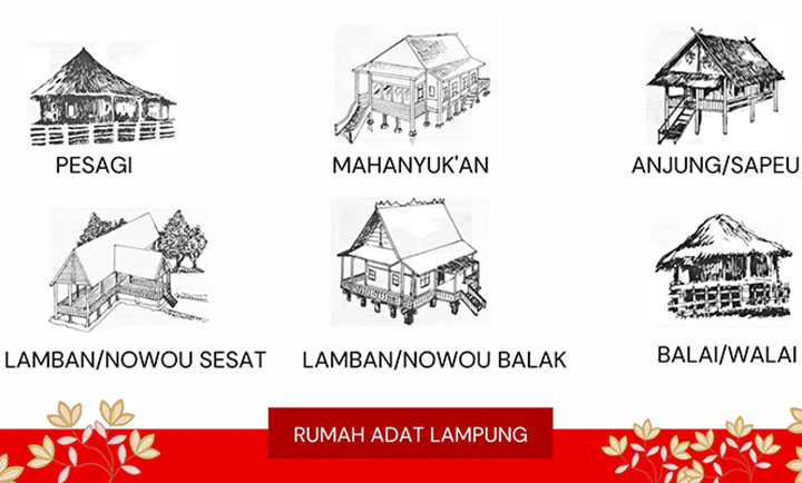 rumah adat sapeu adalah